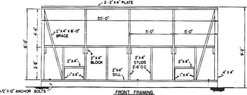 Front view of a poultry house plan