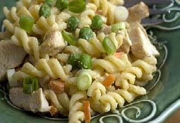 A bowl of variety pasta noodles.