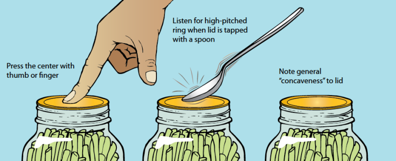 Illustration of testing the seal by pressing the center of the lid with a finger or tapping the lid with a spoon
