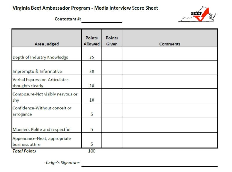 Media Interview Score Sheet.