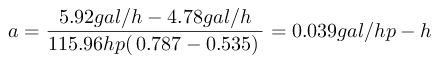generated latex formula image