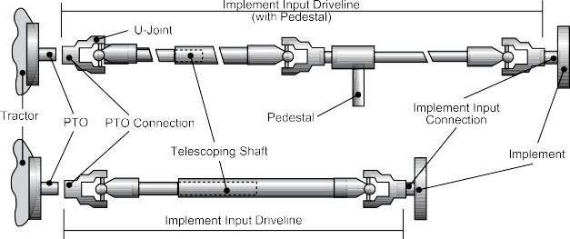 An image of machinery parts.
