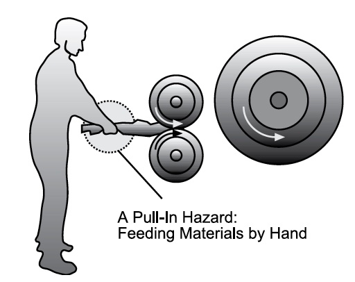 An image of a man feeding a machine by hand.
