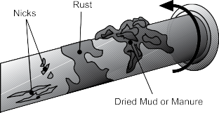 An image of a pipe with nicks, rust, and dried mud or manure.