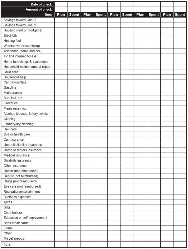 Worksheet E. Paycheck Planning Sheet