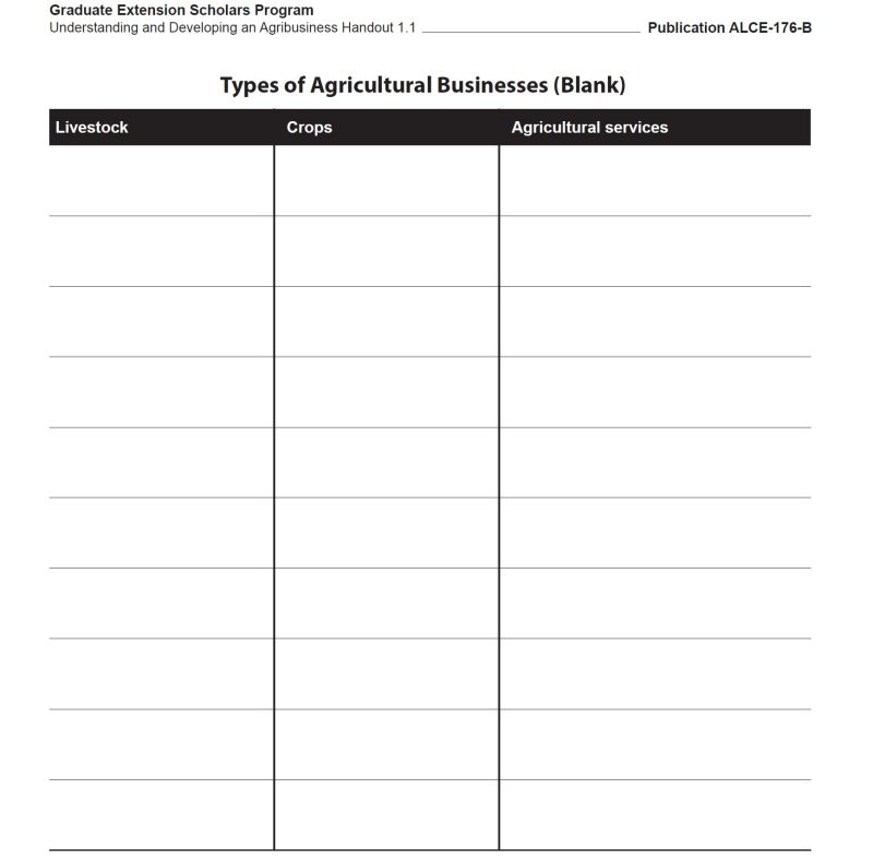 Types of Agricultural Businesses (Blank)