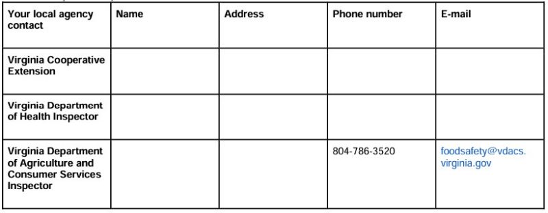 VCE, VDH, and VDACS Contacts for More Information