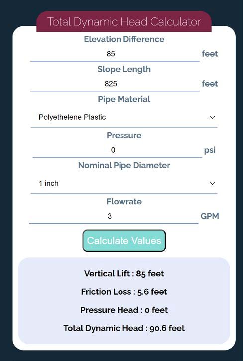 Online Total Dynamic Head Calculator