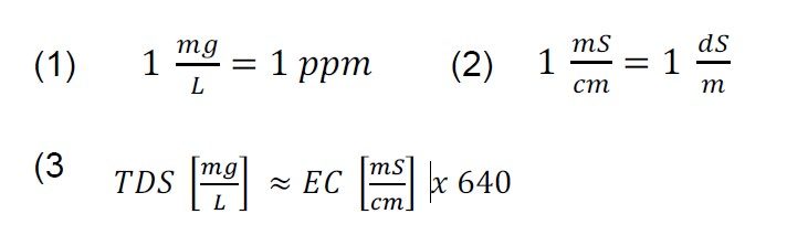 Equations 1 through 3.