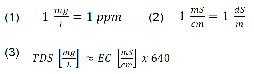 Equations 1 through 3.