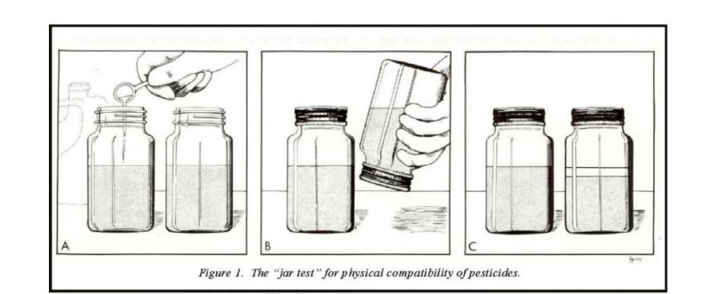 The contents of the jar on the right have separated into layers, indicating incompatibility of the products being mixed.