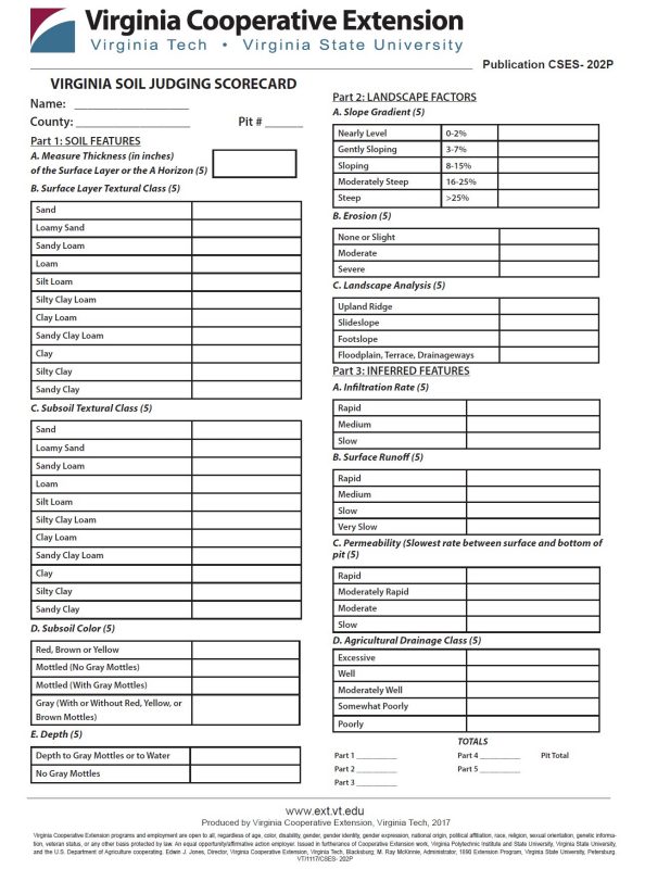 Appendix B.