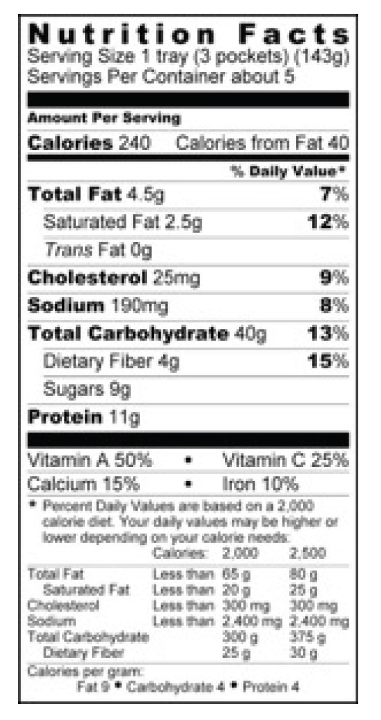 Example of a Nutrition Facts Panel.