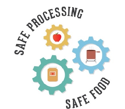 Safe Processing Safe Food Logo.