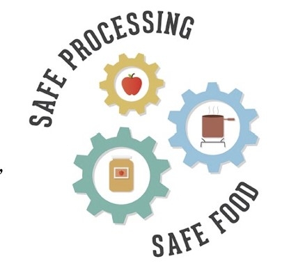 Safe Processing Safe Food Logo.