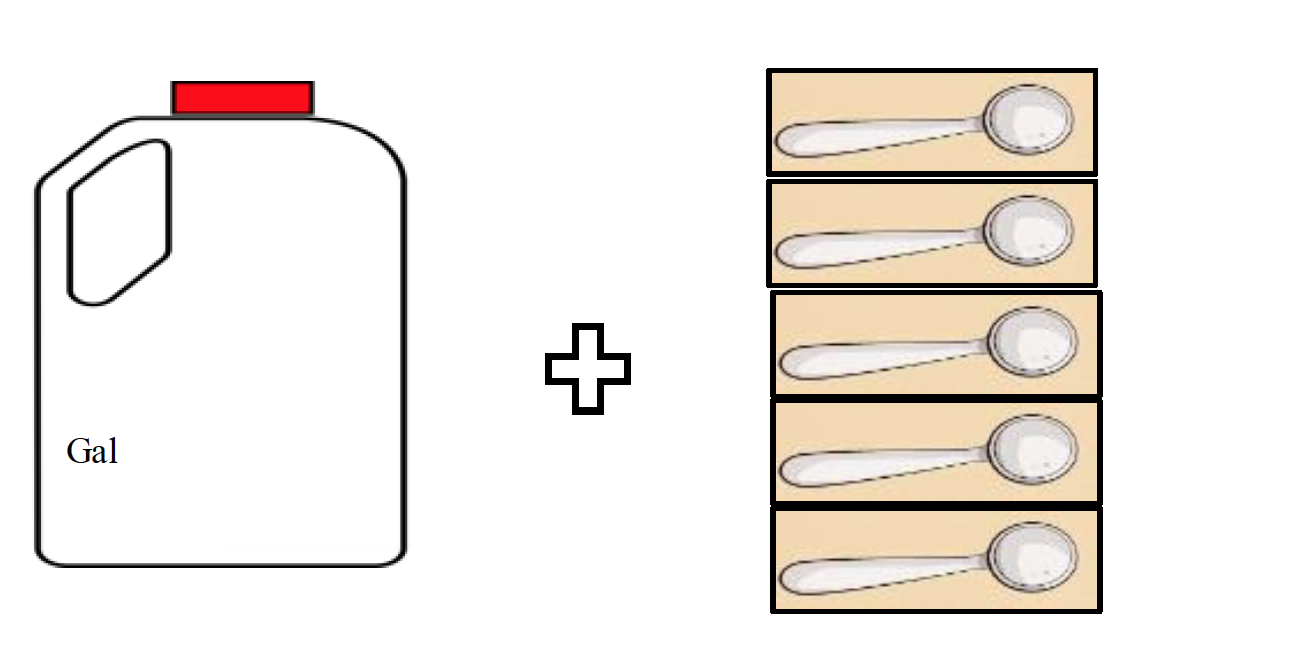 An illustration of a one-gallon bottle and eight spoons.