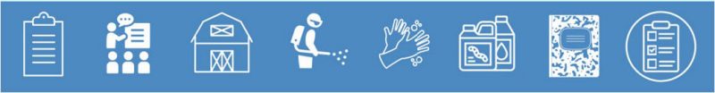 Figure 8. Panel showing symbols  representing the focus areas including a notepad (agricultural chemicals), students being taught (worker applicator training), a barn (chemical storage), a person spraying chemical (application basics), hands with soap bubbles (clean-up), jugs of pesticides (disposal of chemicals), a composition book (recordkeeping), and a clipboard with a checklist (corrective action logs).