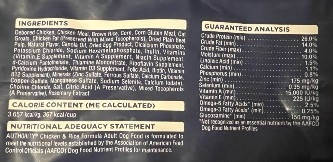 Displays ingredient list