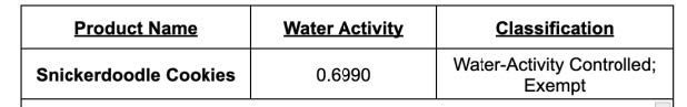 Example water activity result table in a product evaluation report provided by the Food Producer Technical Assistance Network, including the product name, water activity, and classification.
