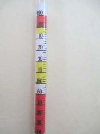 A close-up of a Hydrometer