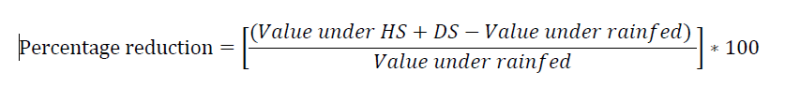 The percentage reduction is calculated by taking the difference between the value under HS + DS and the value under rainfed conditions. This difference is then divided by the value under rainfed conditions. Finally, the result is multiplied by 100 to express it as a percentage.